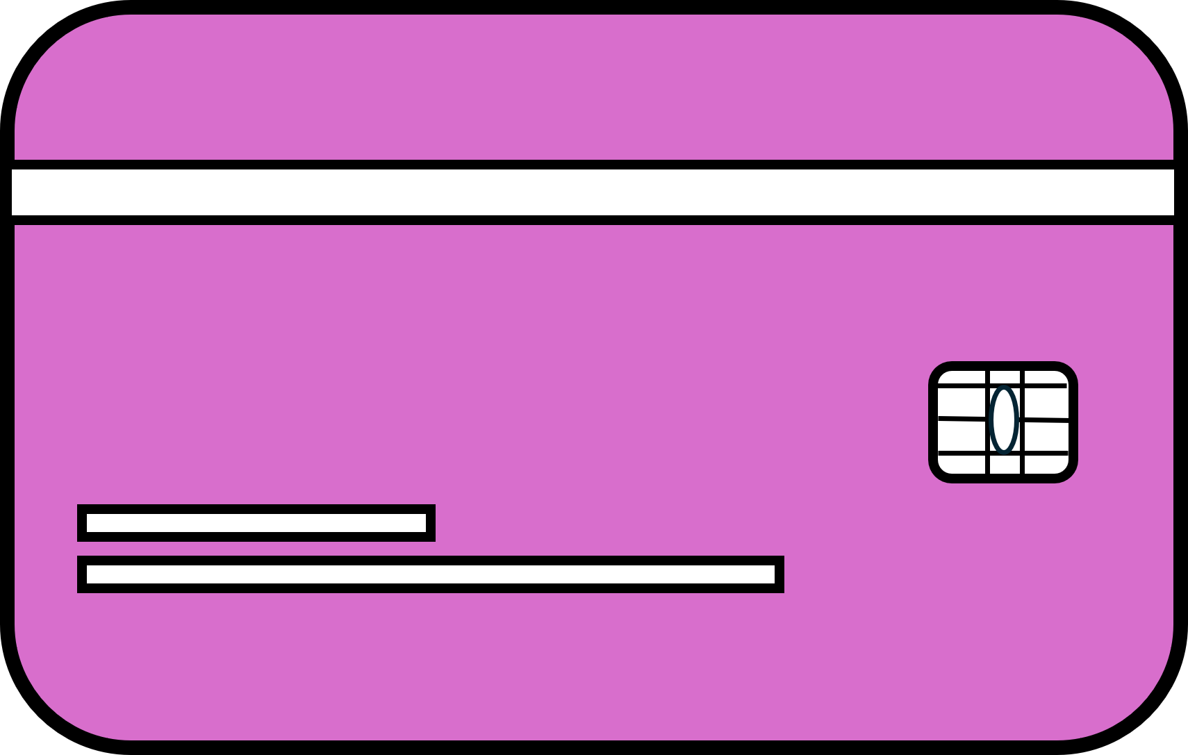 Credit Card