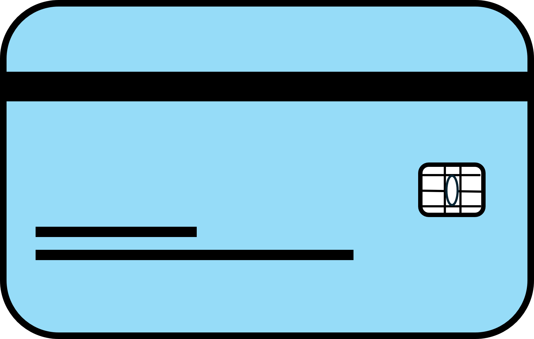 Debit Card Deposit