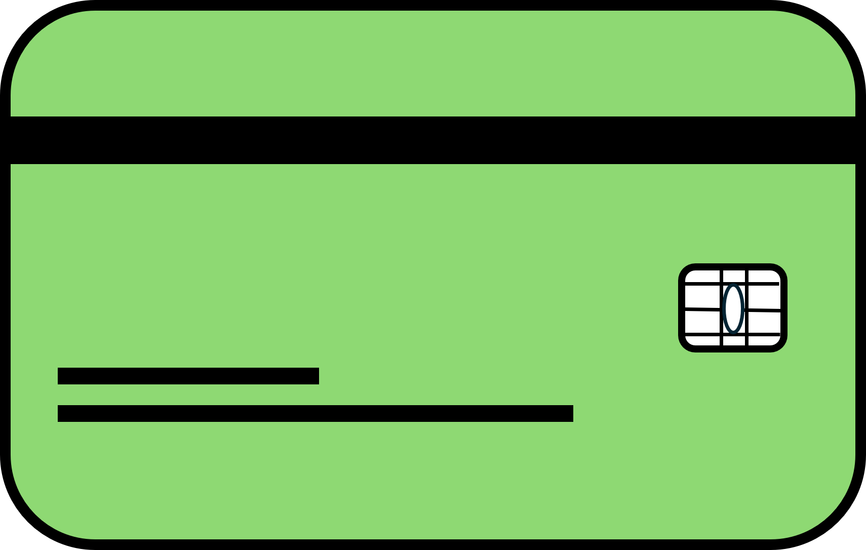 Debit Card